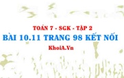 Bài 10.11 trang 98 Toán 7 Kết nối tri thức Tập 2